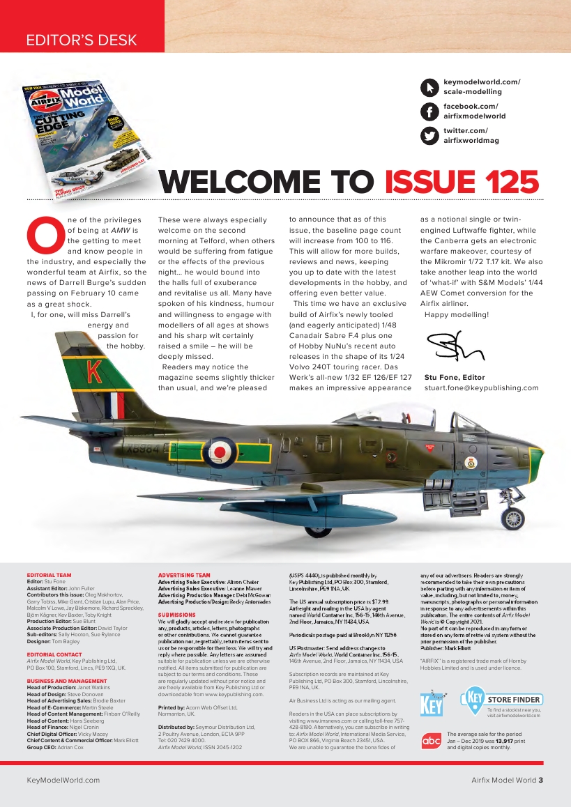 Airfix Model World 125 2021-4